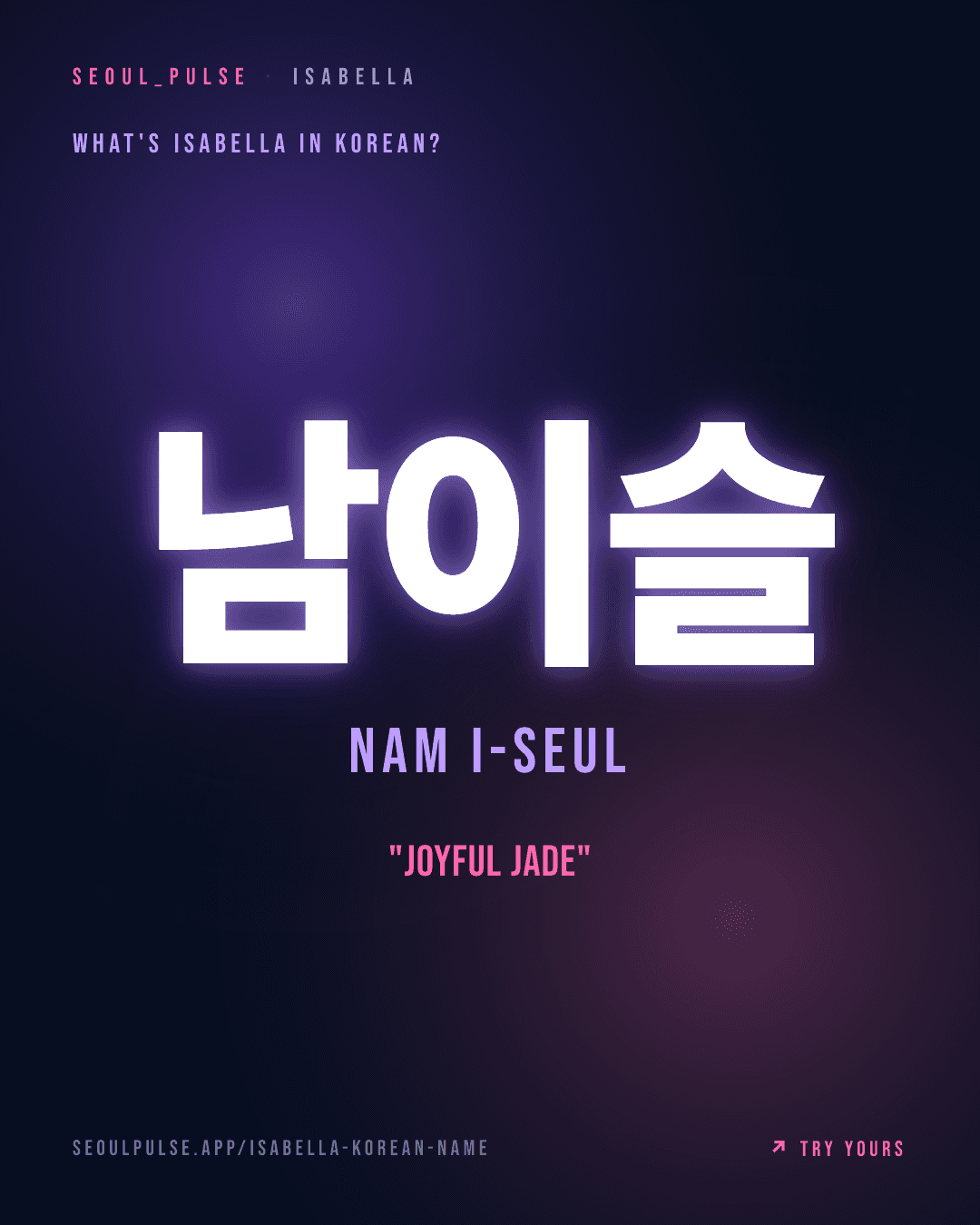 Isabella in Korean: 남이슬 (Nam I-Seul) — joyful jade