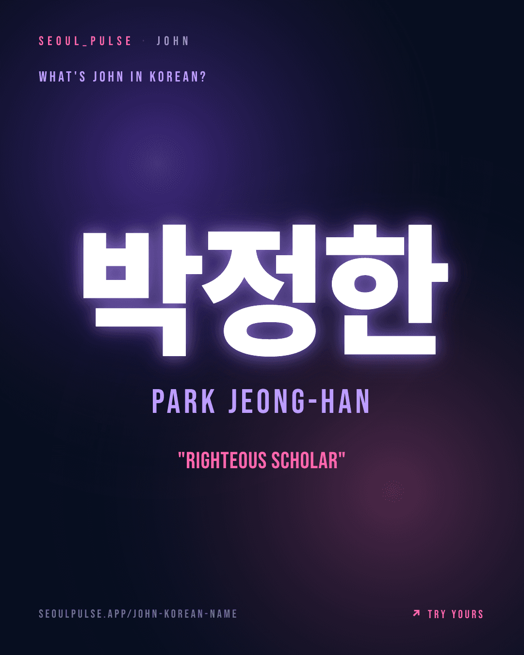 John in Korean: 박정한 (Park Jeong-Han) — righteous scholar