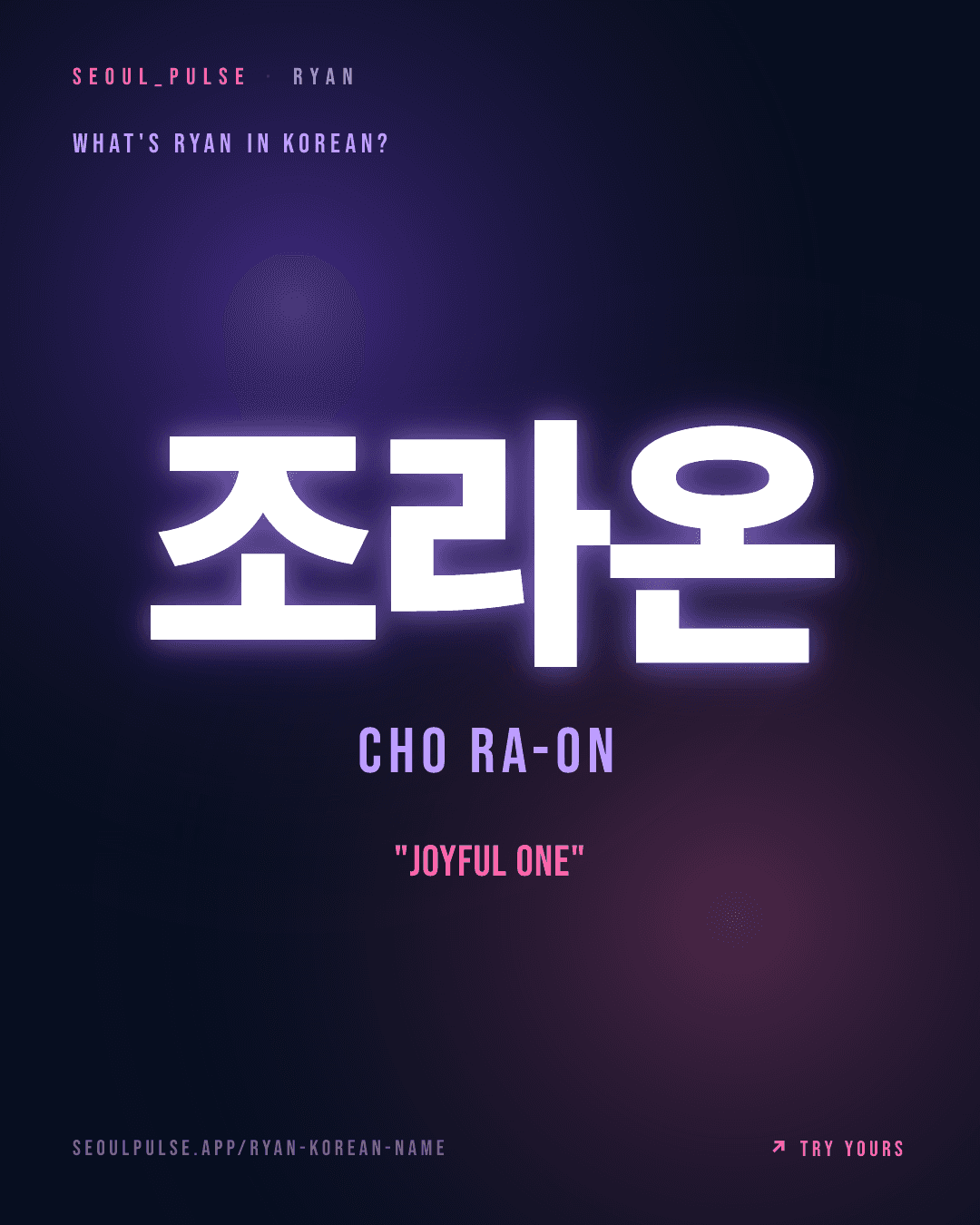Ryan in Korean: 조라온 (Cho Ra-On) — joyful one