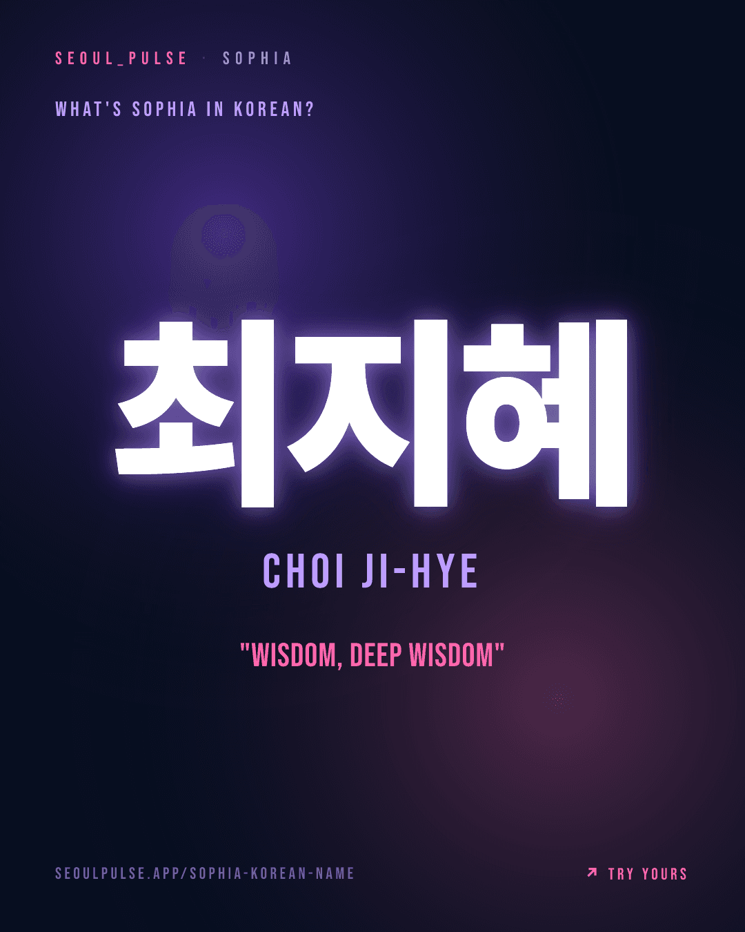Sophia in Korean: 최지혜 (Choi Ji-Hye) — wisdom, deep wisdom